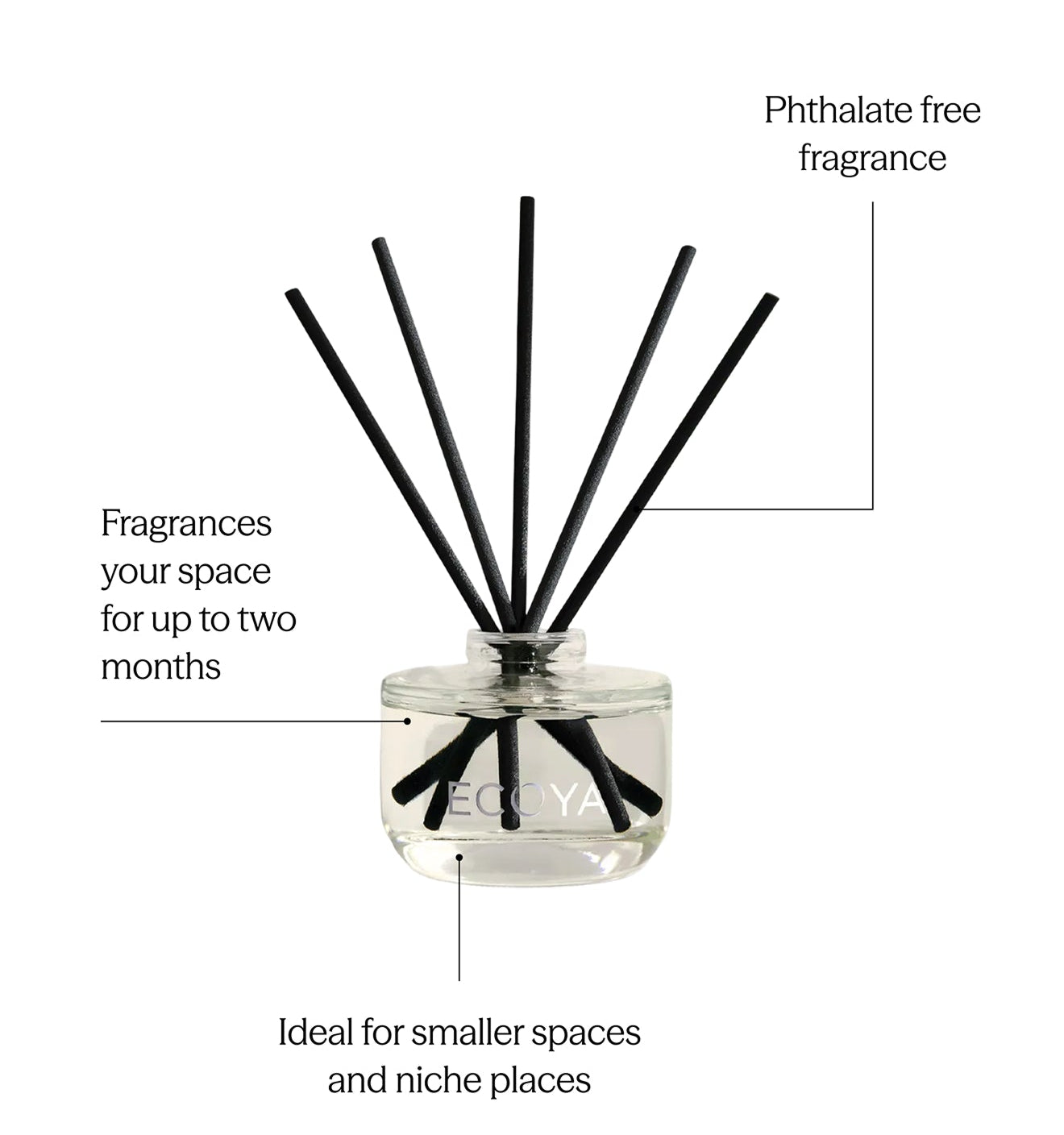 Sea Salt &amp; Coconut Mini Reed Diffuser 50ml
